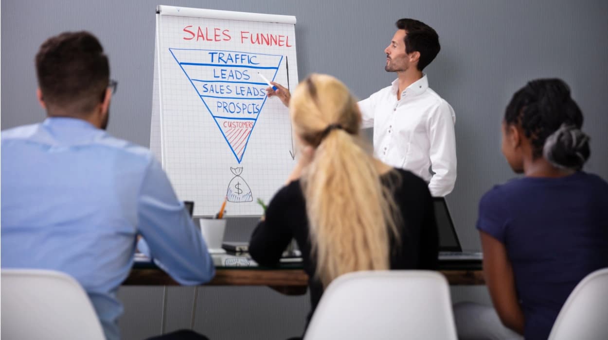 Best Sales Funnels softwares for digital marketers in 2025